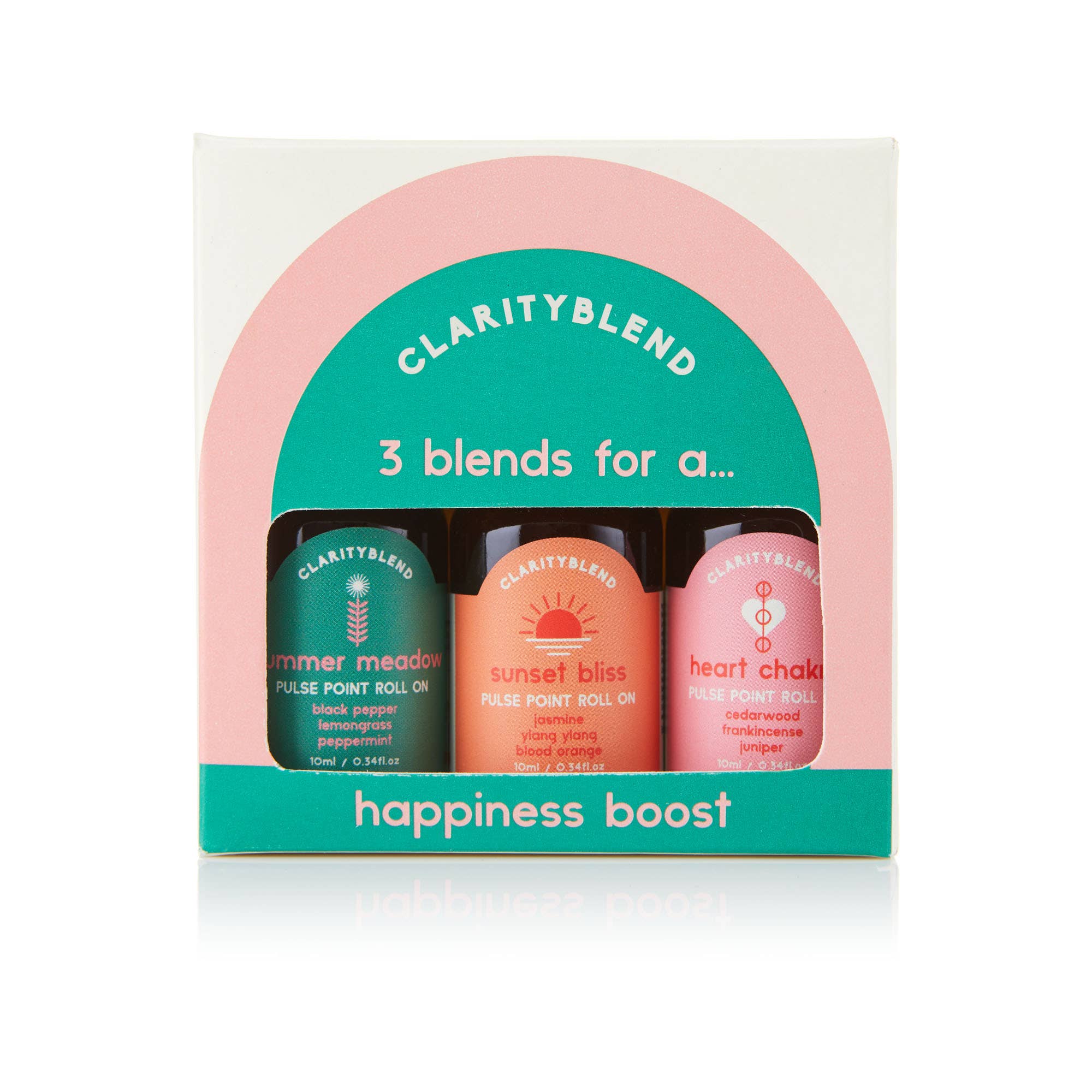 Happiness Boost Aromatherapy Roll On Set - Image 7