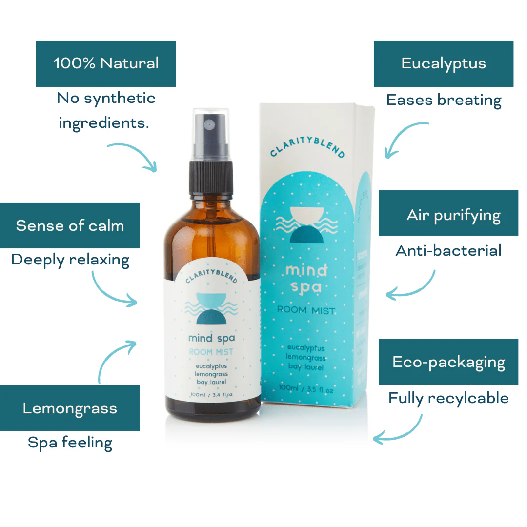 Mind Spa Aromatherapy Room & Pillow Mist - Image 4