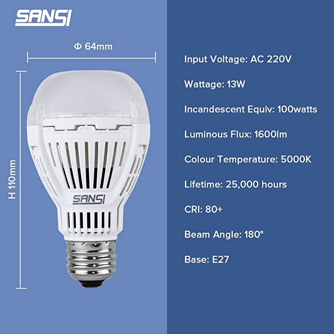 Plant Grow Light Bulbs - Image 7
